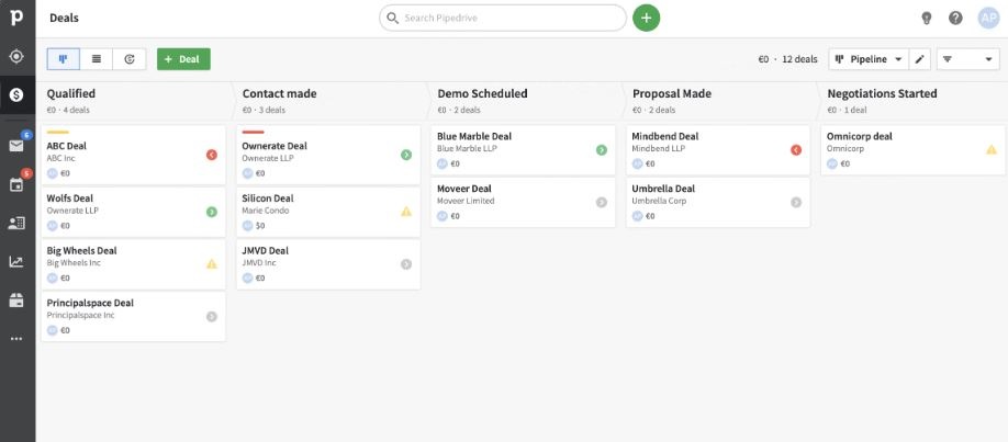 pipedrive crm dashboard