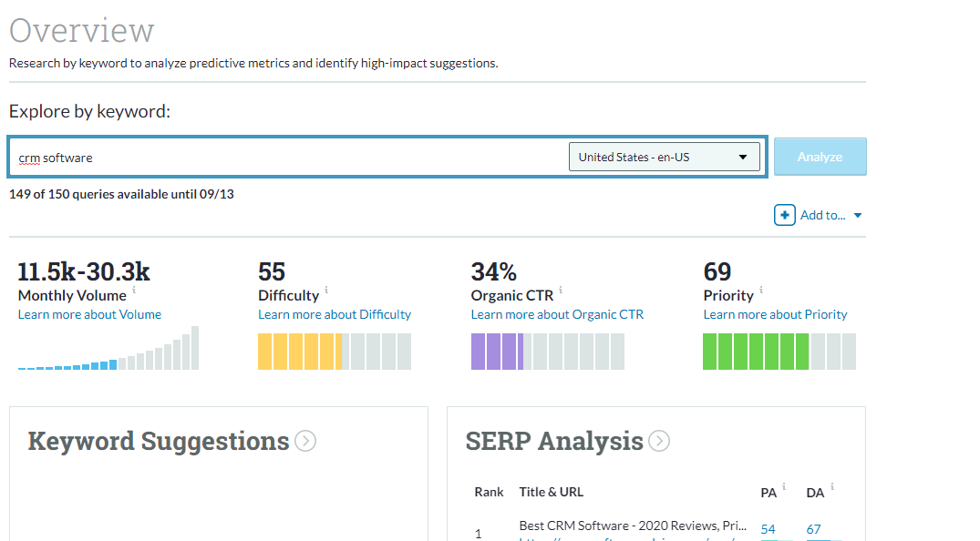 keyword analysis